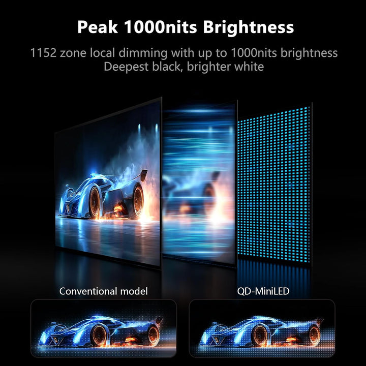 INNOCN Monitor 2K QHD de 27 pulgadas 2560 x 1440P 320Hz, listo para...