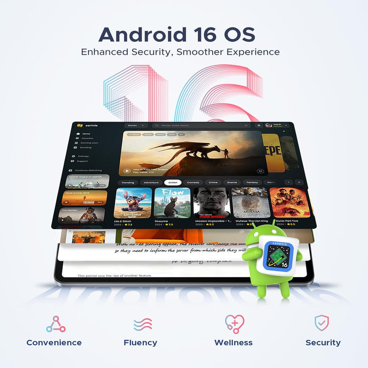 P12 Pro Tableta de 12 Pulgadas Android 16, 12000mAh\/18W, T7300 Oct...