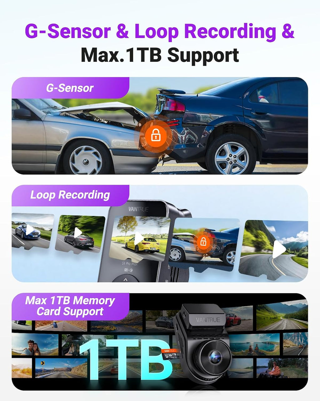 Vantrue S1 Pro Max 4K+2.5K Dash Cam, Dual STARVIS 2 Delantero y Trasero