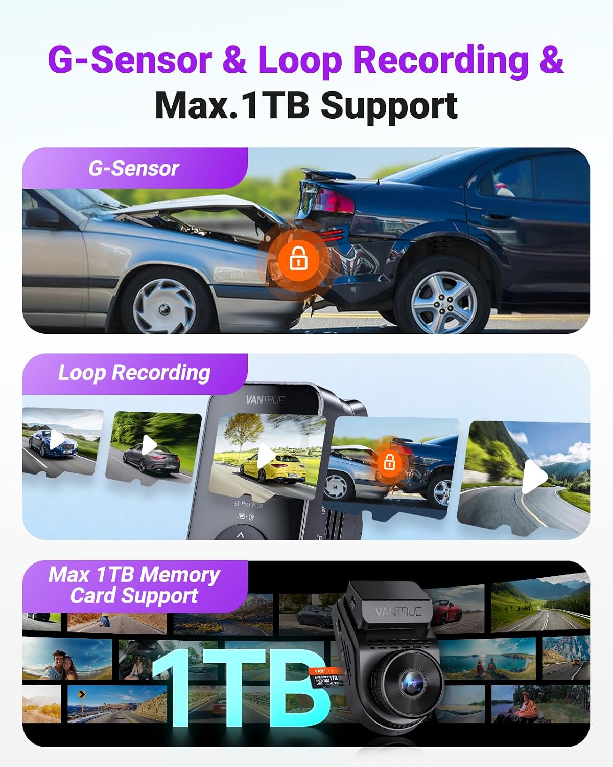 Vantrue S1 Pro Max 4K+2.5K Dash Cam, Dual STARVIS 2 Delantero y Trasero