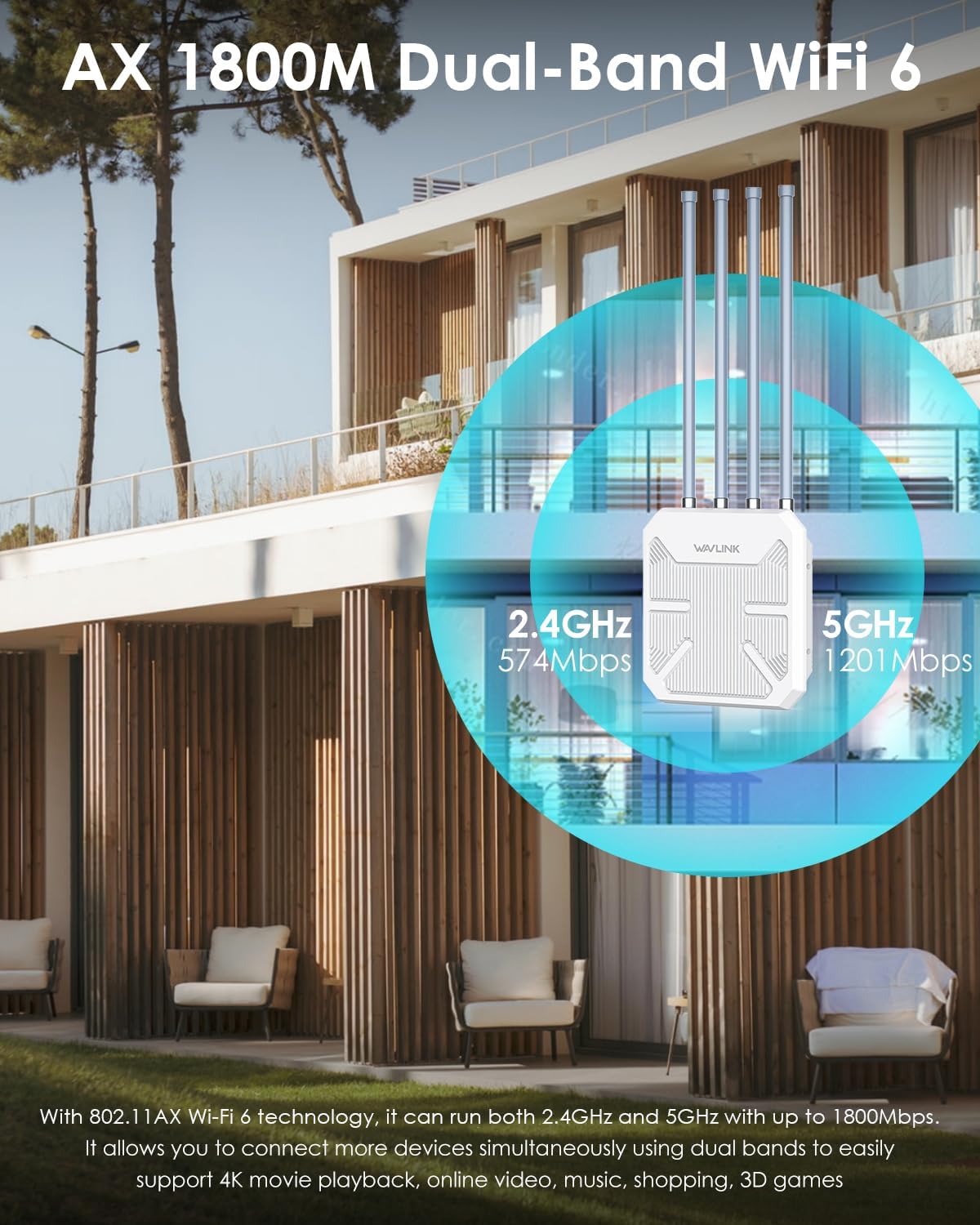 WAVLINK AX1800 Extensor WiFi 6 para exteriores 2026 de largo alcance