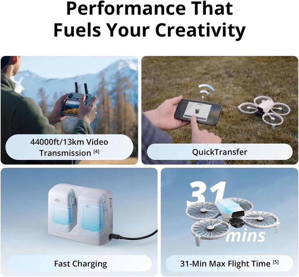 DJI Flip (RC-N3), dron con cámara 4K UHD para adultos, menos de 8.78 oz