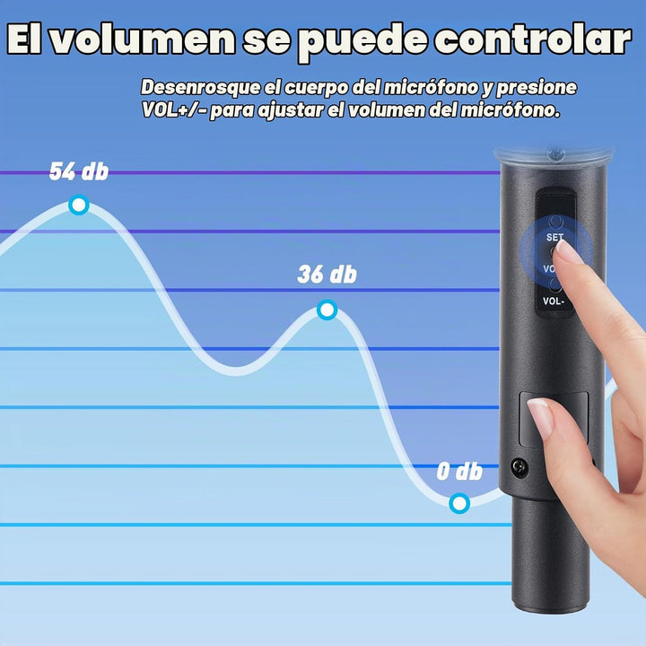 Micrófono inalámbrico, sistema de 2 micrófonos de mano recargables...