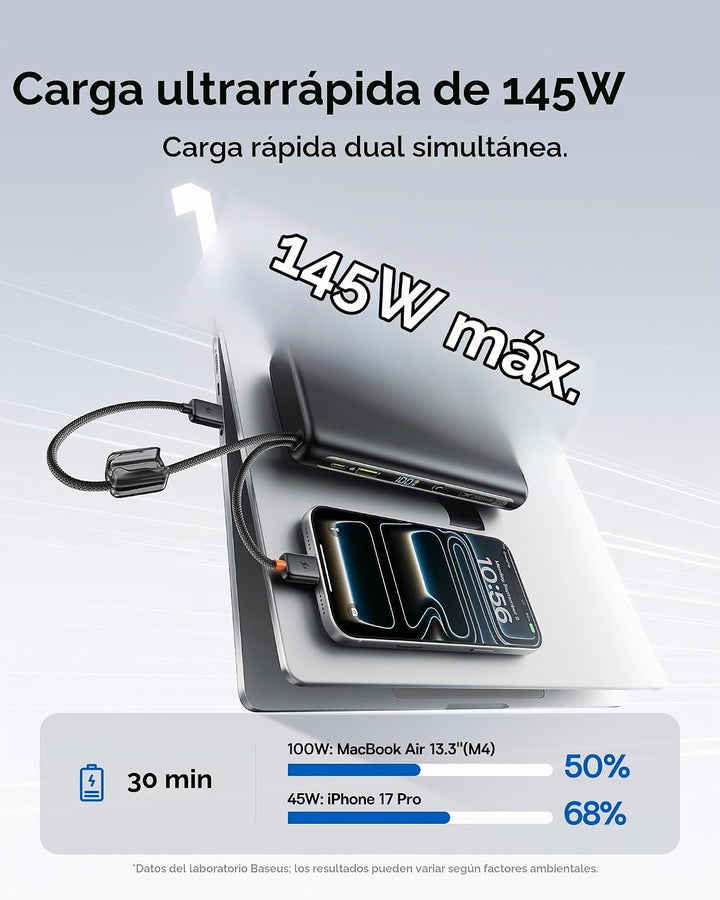 Banco del poder de Baseus 25000mAh, CCC certificó el cargador portá...