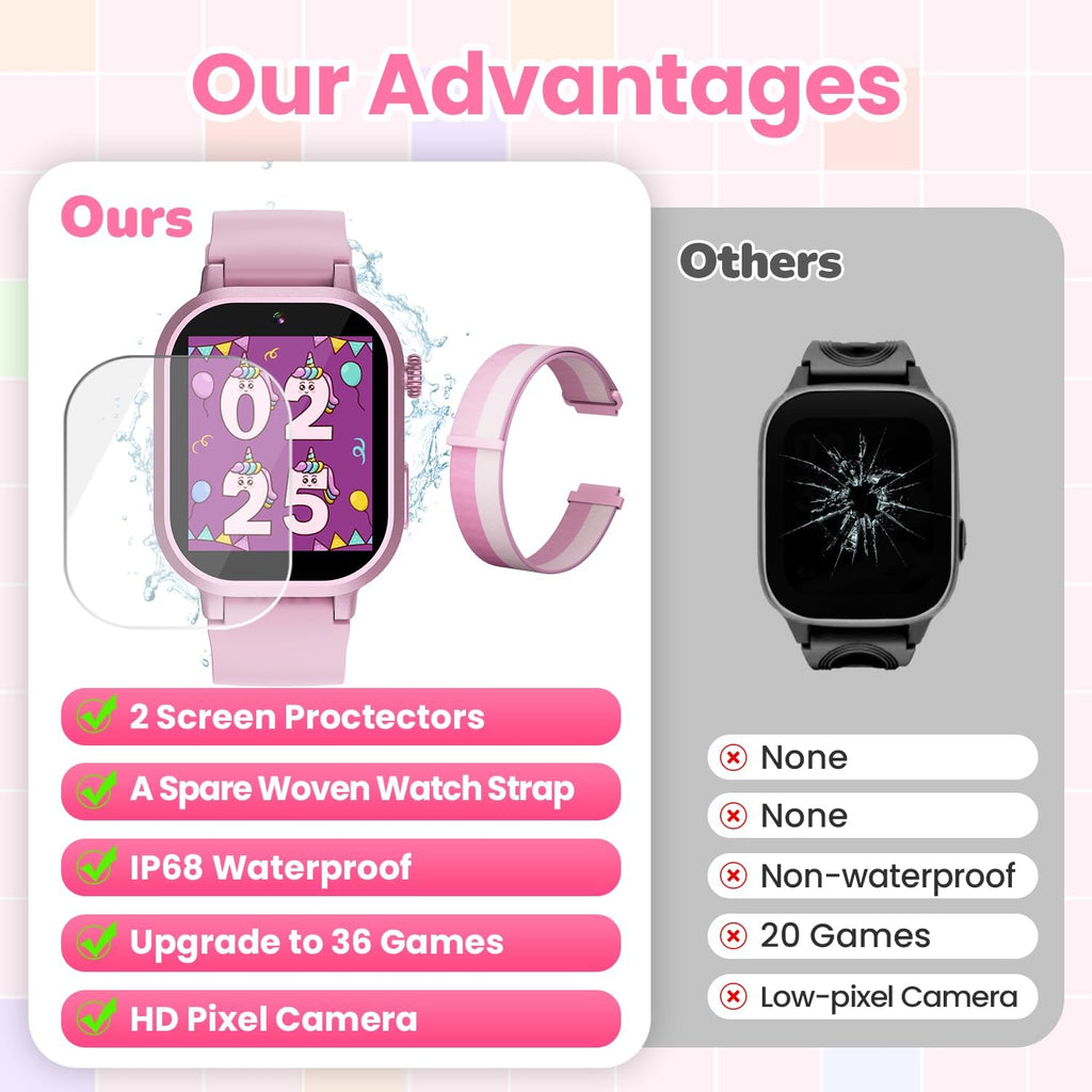 Reloj inteligente impermeable para niños y niñas de 5 a 12 años con 39 juegos, cámara HD, video, música, seguimiento de hábitos, alarma, podómetro, reloj inteligente para niños, regalo de cumpleaños para niñas de 5, 6, 7, 8 (rosa)