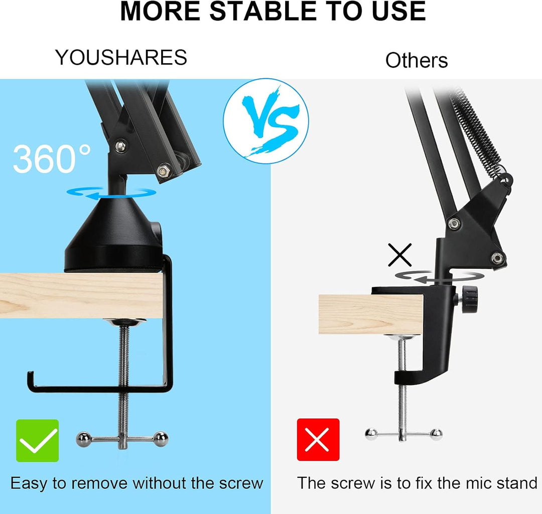 Rode Podmic Soporte con pantalla de protección de micrófono y filtr...