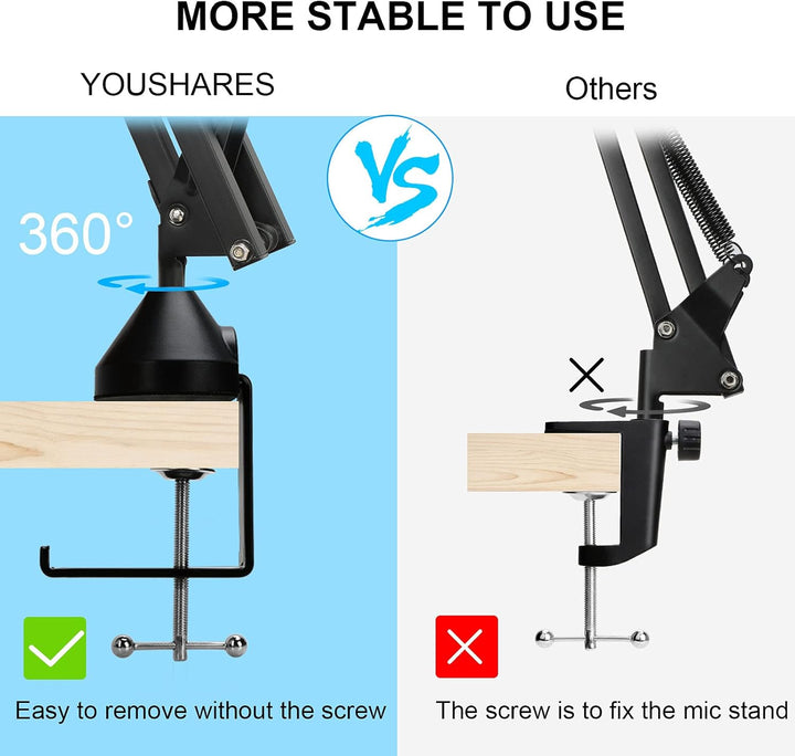 Rode Podmic Soporte con pantalla de protección de micrófono y filtr...