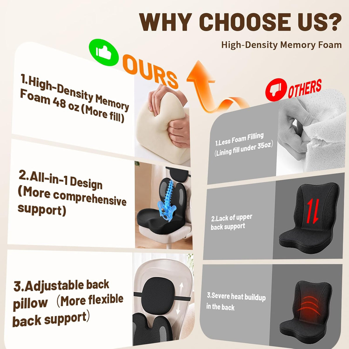 Almohadilla ergonómica para asiento y soporte lumbar para oficina