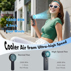 WHATOOK Ventilador turbo portátil de mano, mini ventilador personal...