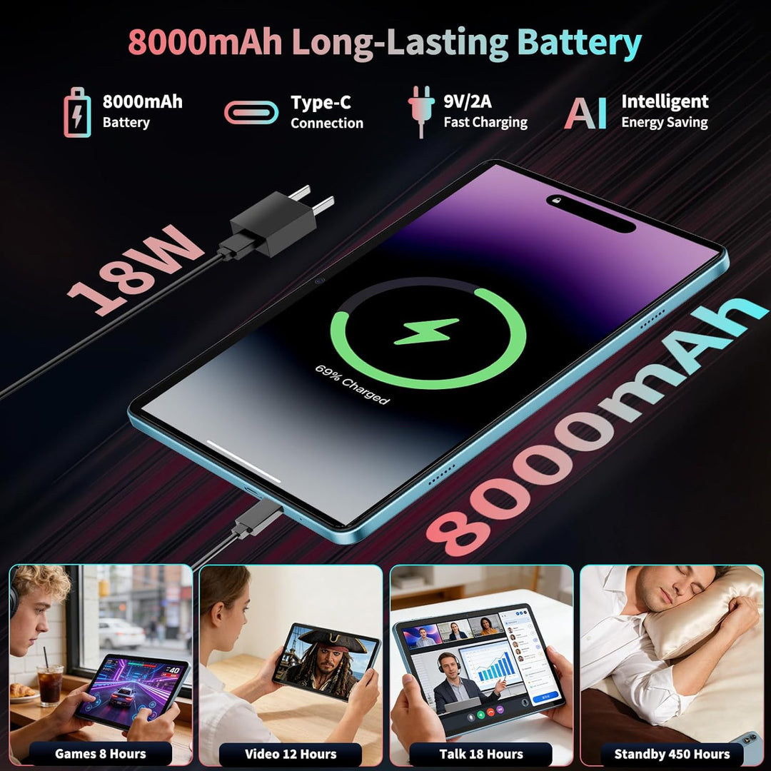 Relndoo 2026 Tablet Android 16 con teclado, tableta de 10 pulgadas...