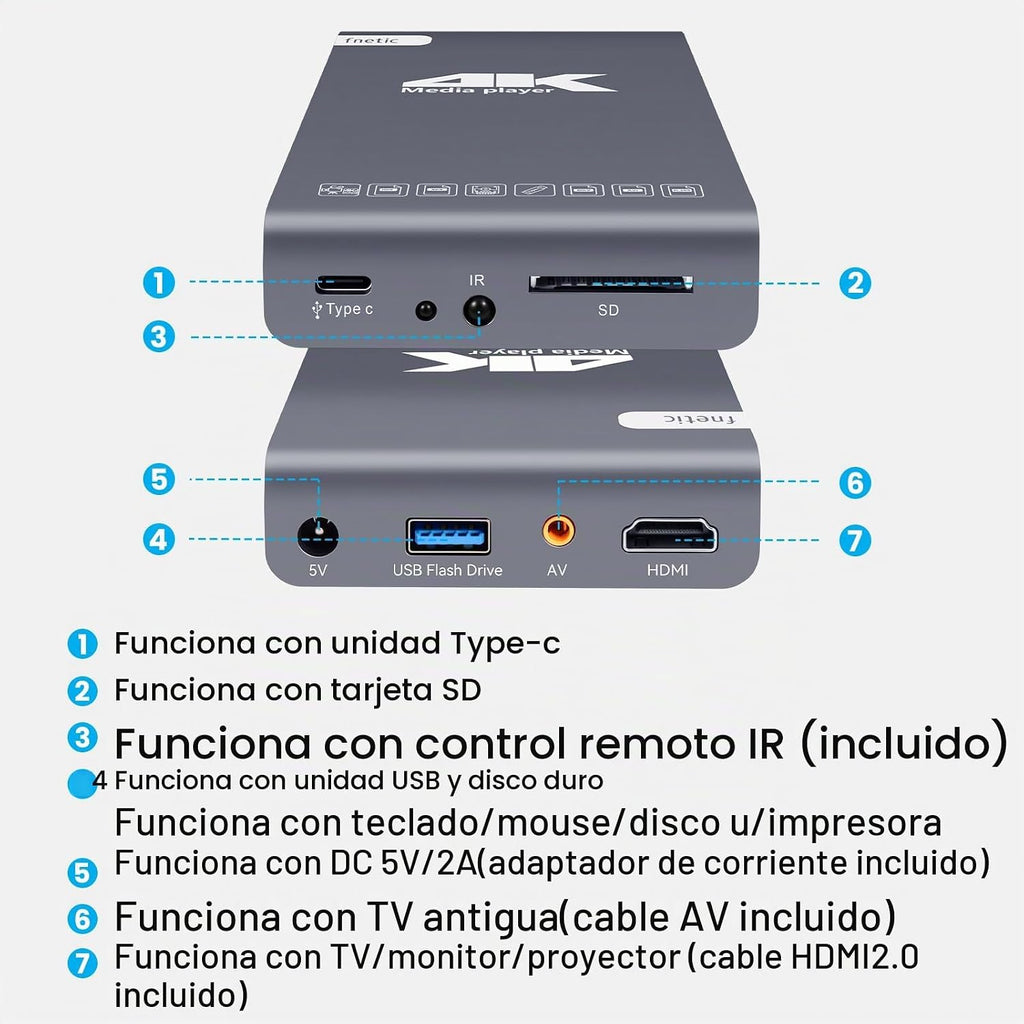 Reproductor multimedia digital Ultra HD 4K@60Hz y caja de disco duro 2 en 1