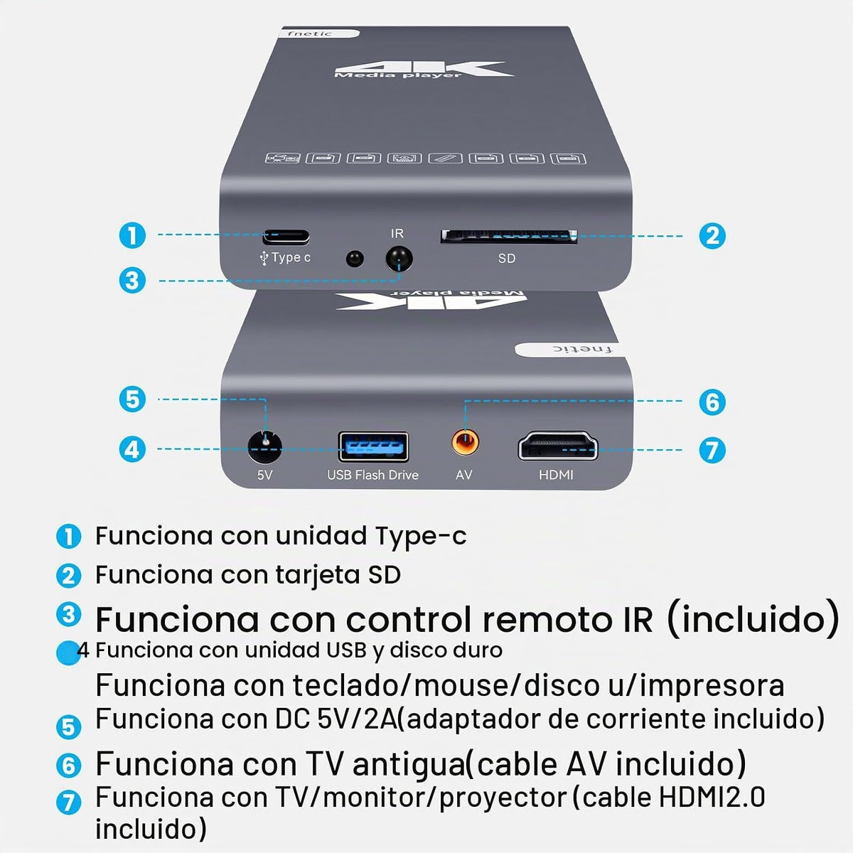 Reproductor multimedia digital Ultra HD 4K@60Hz y caja de disco duro 2 en 1