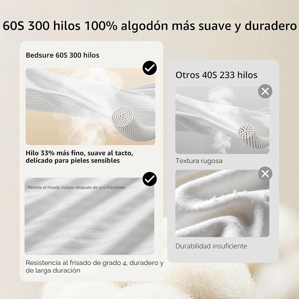 Bedsure PureWoven - Juego de 2 almohadas de hotel tamaño Queen con carcasa 100% de algodón