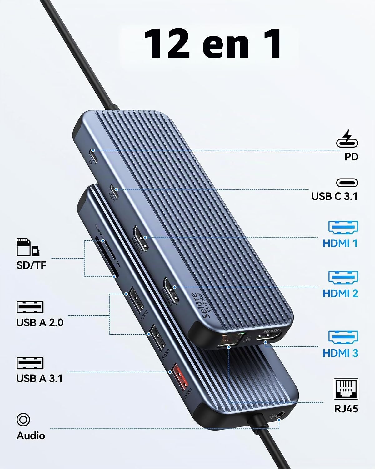 Estación de Acoplamiento USB C Selore con 3 HDMI, Docking Station para Laptop, 3 Monitores