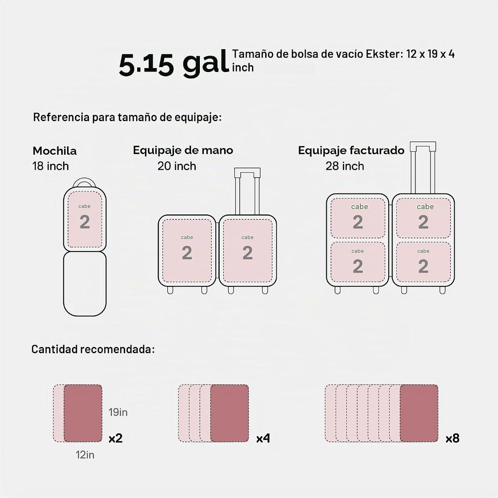 Ekster TravelPack - Kit de vacío Plus - Bolsas de almacenamiento al vacío