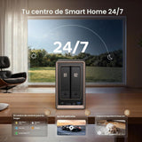 UGREEN NAS DXP2800 GT Almacenamiento de red de escritorio de 2 bahí...