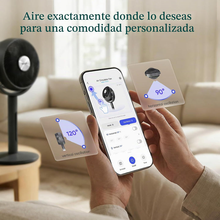 Levoit - Ventilador inteligente de pie para dormitorio, ventilador...