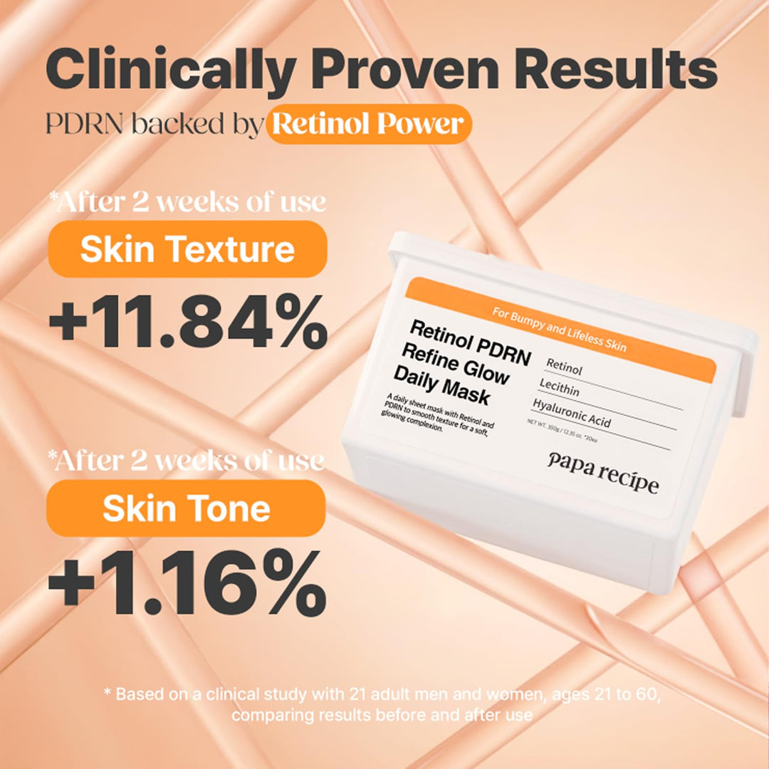 Papa Recipe Retinol PDRN Refine Glow - Máscara diaria (30 hojas), m...