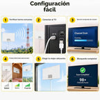 Antena de TV interior para Smart TV - Canales locales gratuitos, sin