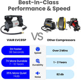 VIAIR Digital EVC85P - Compresor de aire portátil Inflador de neumá...