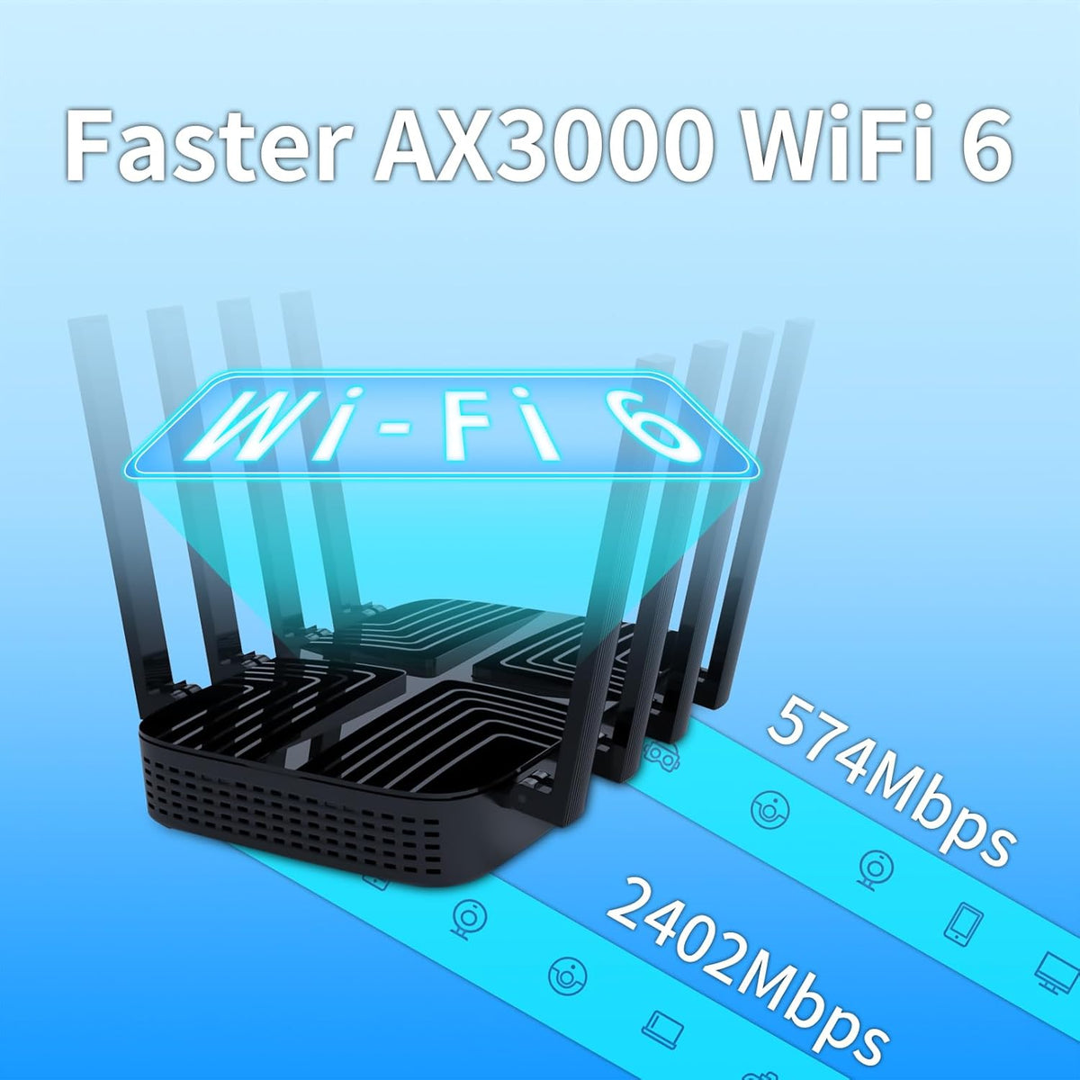 Wiflyer Enrutador 4G LTE, módulo CAT 4 EC25 300Mbps con ranura