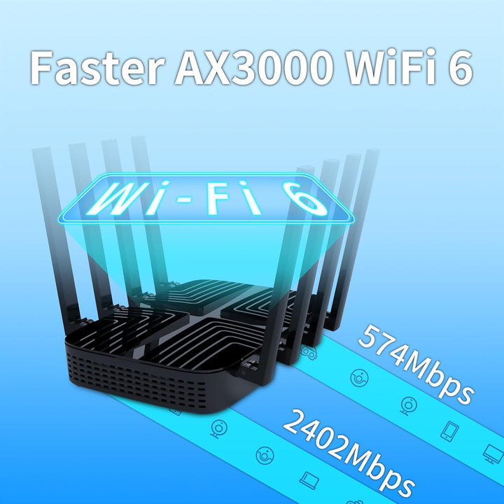 Wiflyer Enrutador 4G LTE, módulo CAT 4 EC25 300Mbps con ranura para...