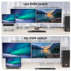 Conmutador KVM 2 monitores 1 ordenador portátil 1 escritorio