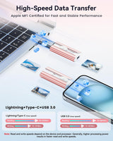 Unidad Flash Certificada MFi de 512GB para iPhone, Unidad Thumb Dri...