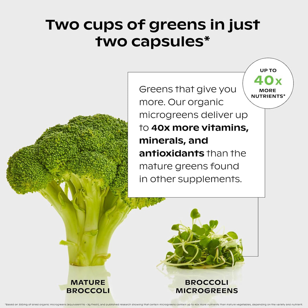 wholier Supergreens - Cápsulas múltiples, microverdes orgánicos, ve...