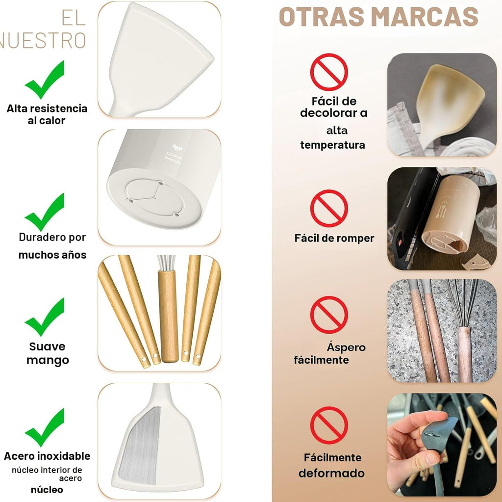 Umite Chef - Juego de utensilios de cocina de silicona, 34 piezas de utensilios de cocina resistentes al calor y herramientas con rallador, mangos de madera color crema blanca para utensilios de