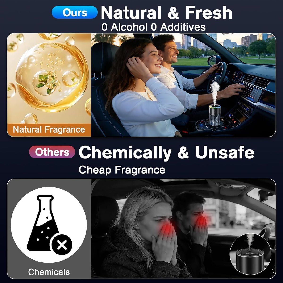Amor Lyris Difusor inteligente del ambientador del coche, difusor del coche
