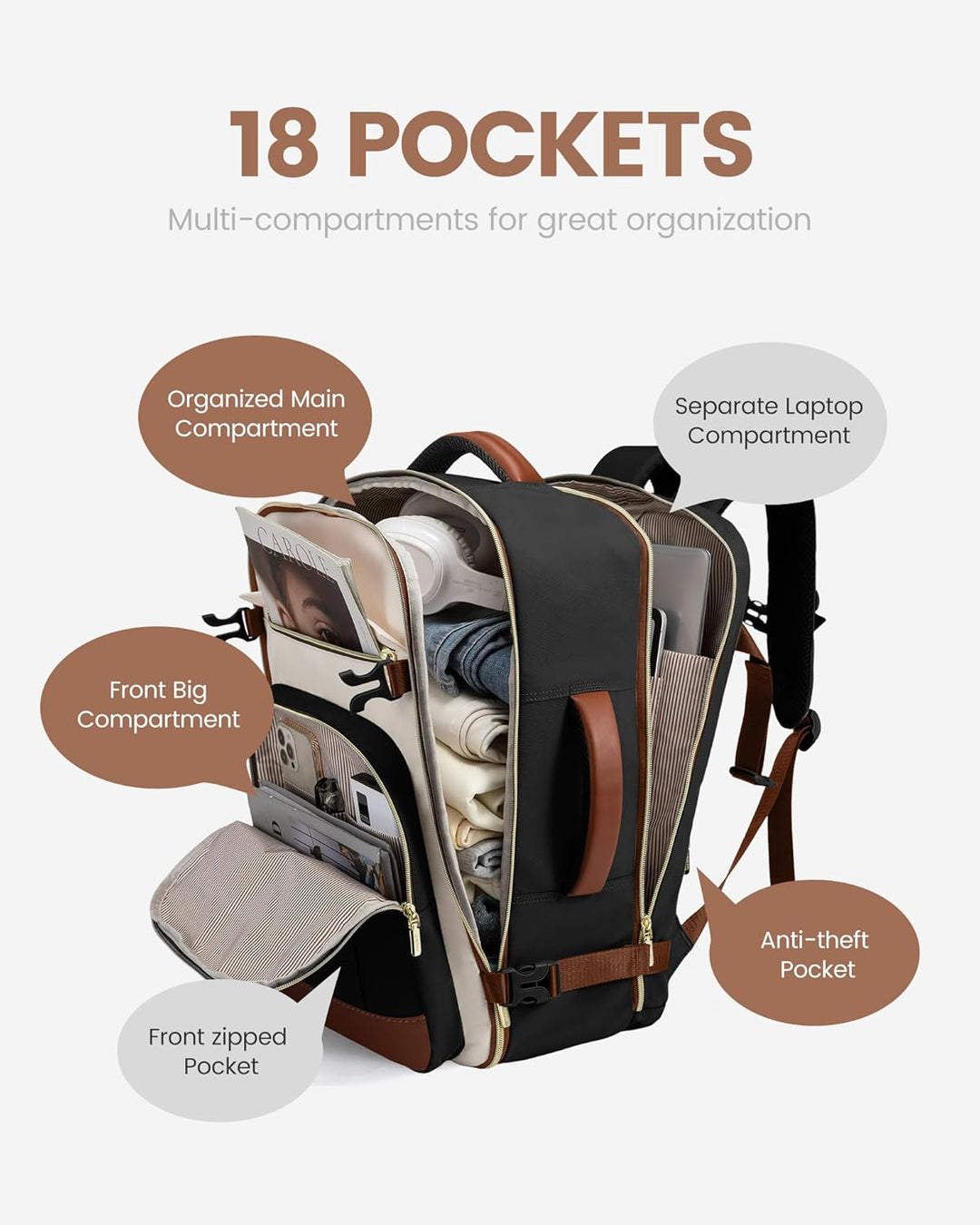 LOVEVOOK Mochila de viaje para mujeres y hombres, mochila de mano y...