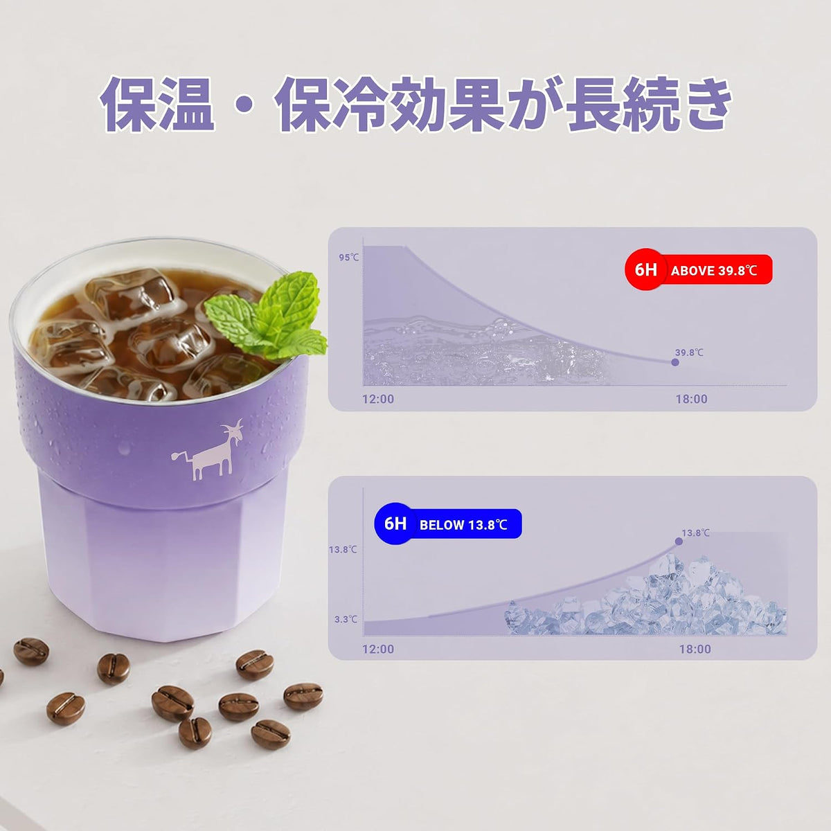 CHEERFUL GOAT Instant Cold Brew Coffe - Taza de viaje de café con forro de cerámica, café de bolsillo especial 100% arábica, liofilizado para una máxima frescura, sin azúcar, sin aditivos