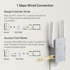 TP-Link BE3200 Extensor de rango Wi-Fi 7 de doble banda RE223BE con puerto