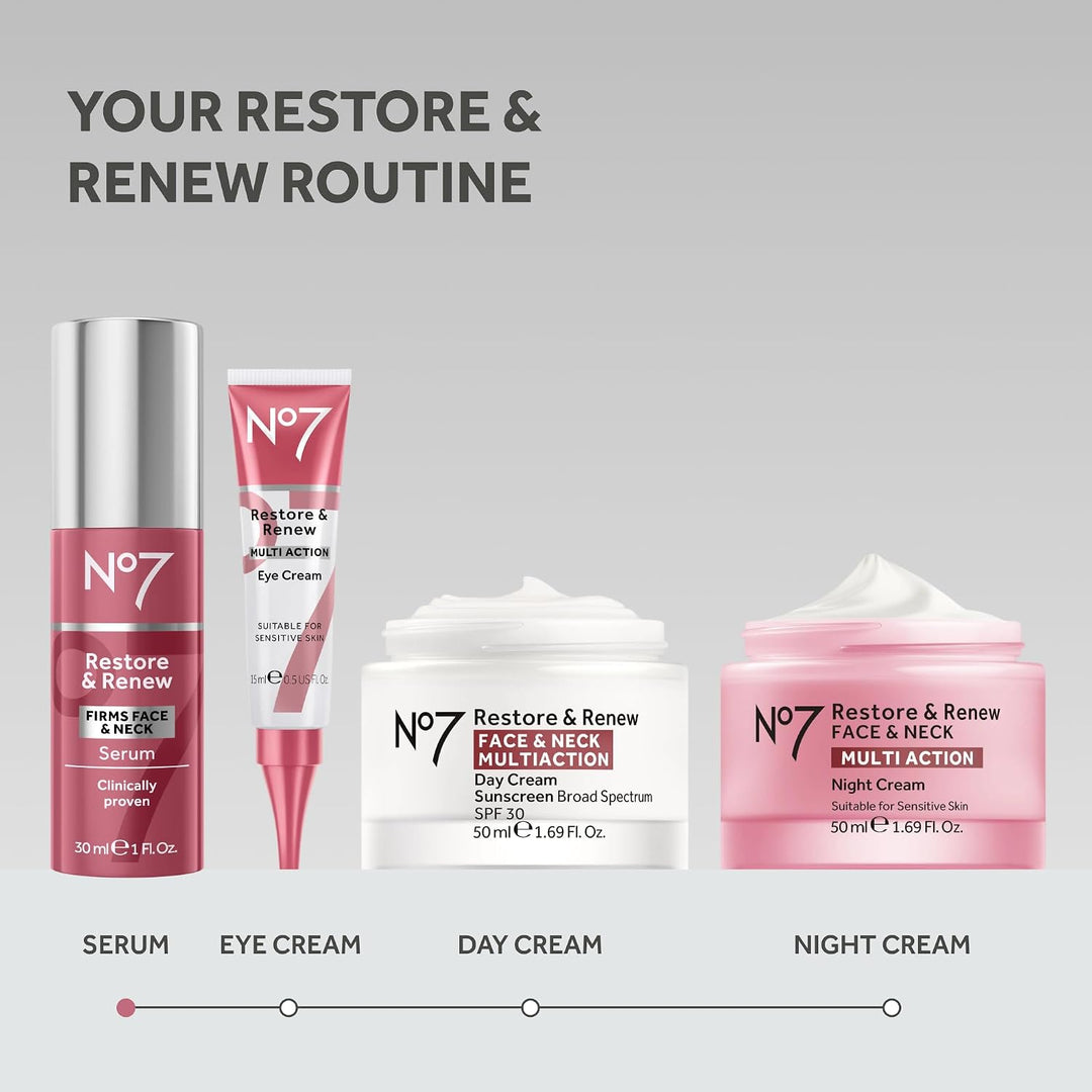 No7 Restore &amp; Renew - Suero multiacción para rostro y cuello, s...