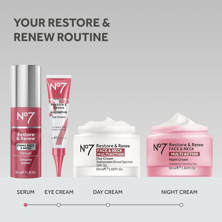 No7 Restore &amp; Renew - Suero multiacción para rostro y cuello, s...