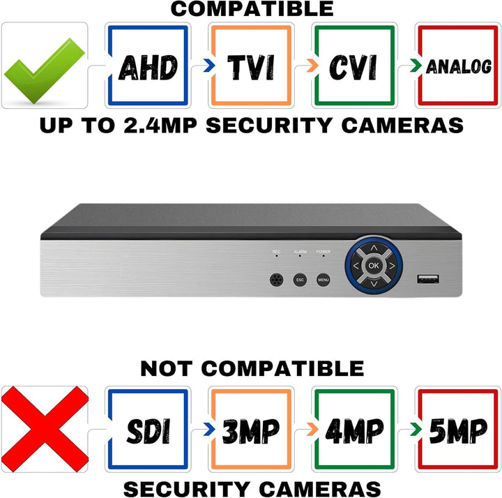 Evertech Grabador DVR H.265 de 16 canales con disco duro de 2 TB pr...