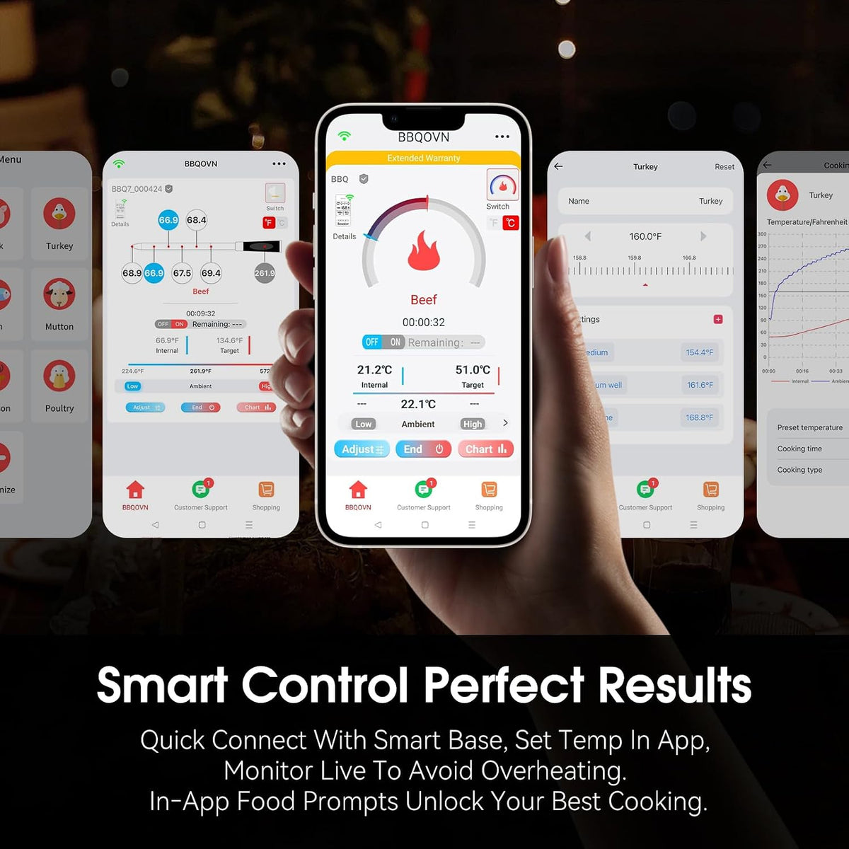 Termómetro inalámbrico inteligente WiFi para carne con alcance ilimitado, 7 sensores certificados NIST, precisión de ±0.5°F, Sub-1G (10 veces más fuerte que Bluetooth), APP y base digital