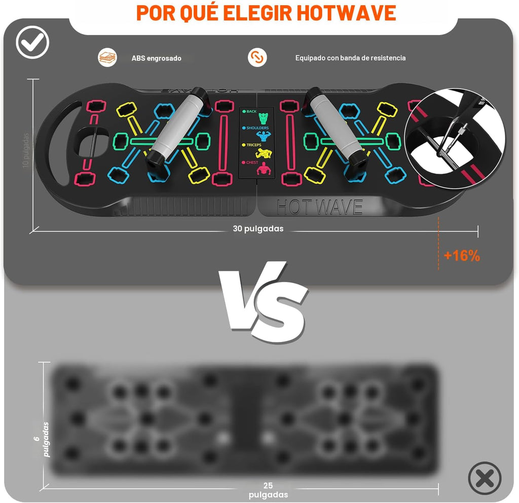 Tabla de Flexiones Push Up, Tabla de Flexiones Portátil, Barra de Flexiones Plegable 20 en 1