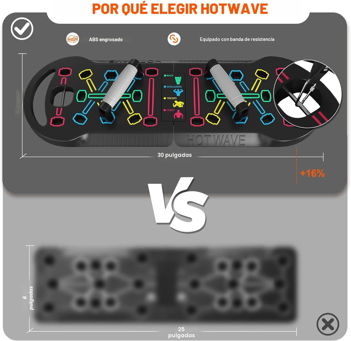 Tabla de Flexiones Push Up, Tabla de Flexiones Portátil, Barra de Flexiones Plegable 20 en 1