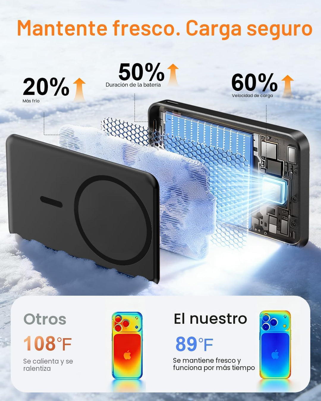 Golioklsy para cargador portátil Magsafe, banco de energía de 10000...