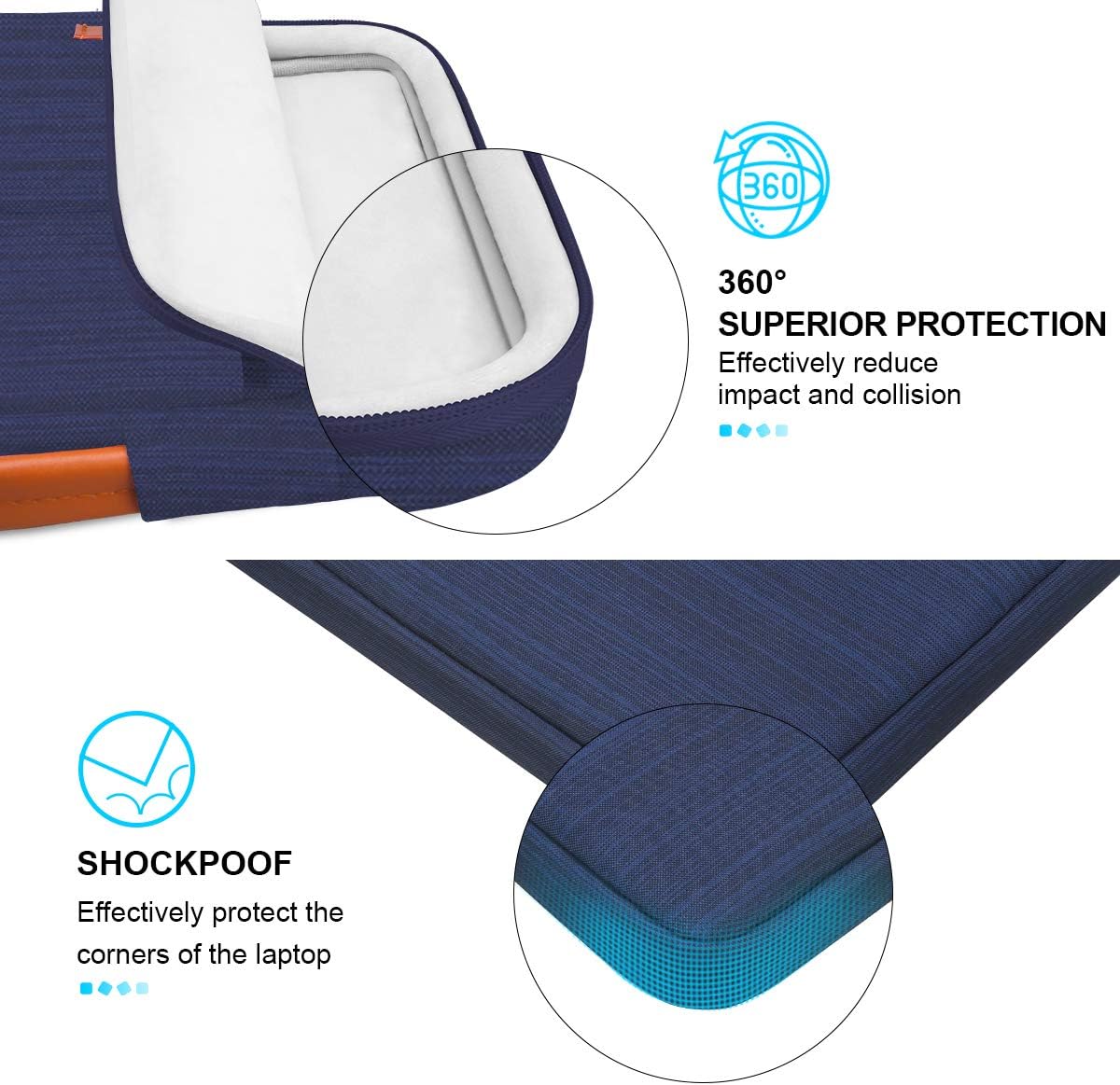 Lacdo Funda Protectora de 360° para Laptop de 16 Pulgadas para Lapt...