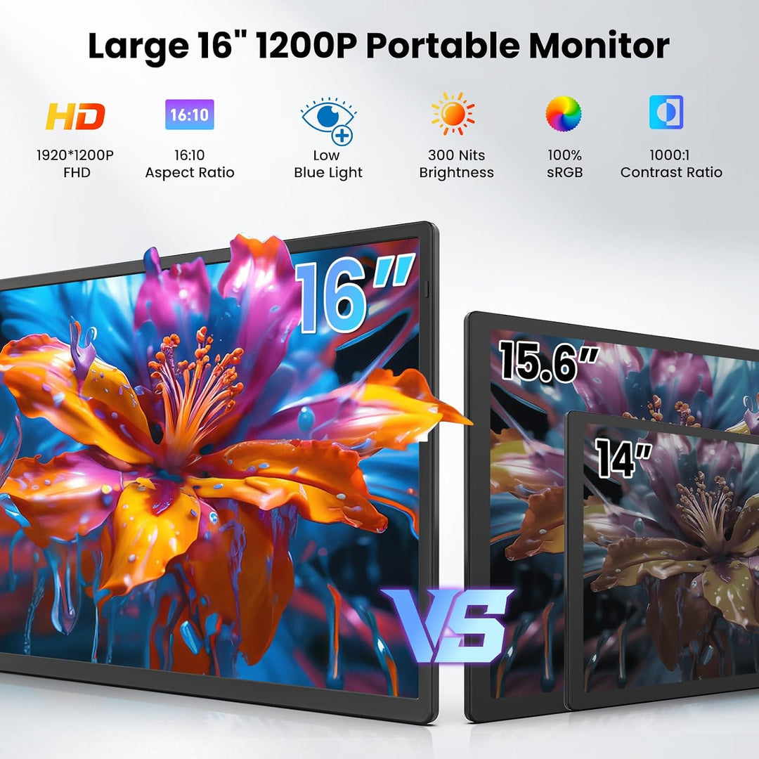 Monitor portátil de 16.1 pulgadas para laptop, 1200P FHD, extensor...