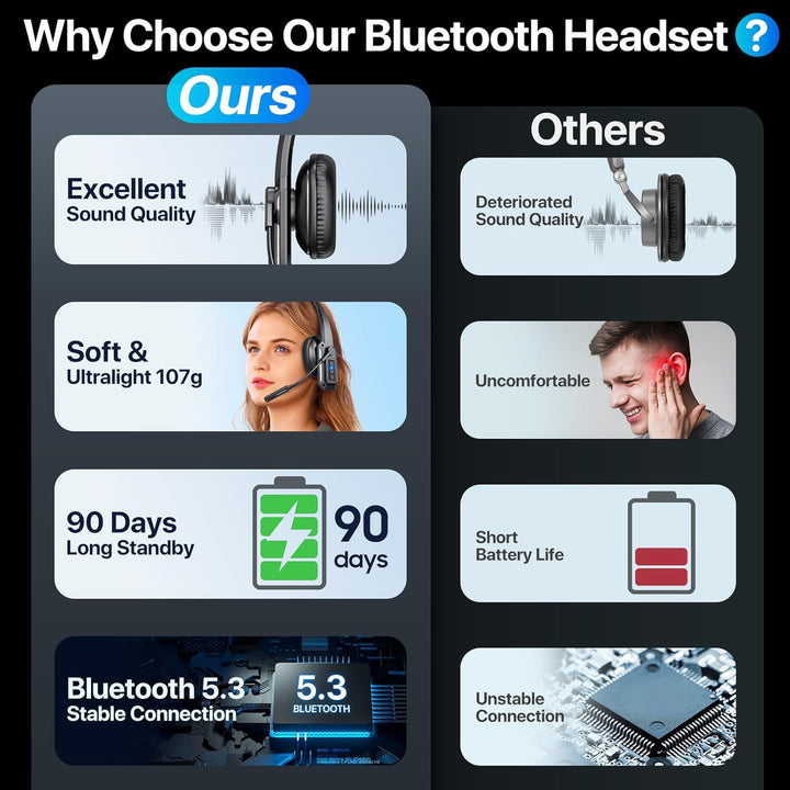 Trucker - Auriculares Bluetooth con micrófono auriculares