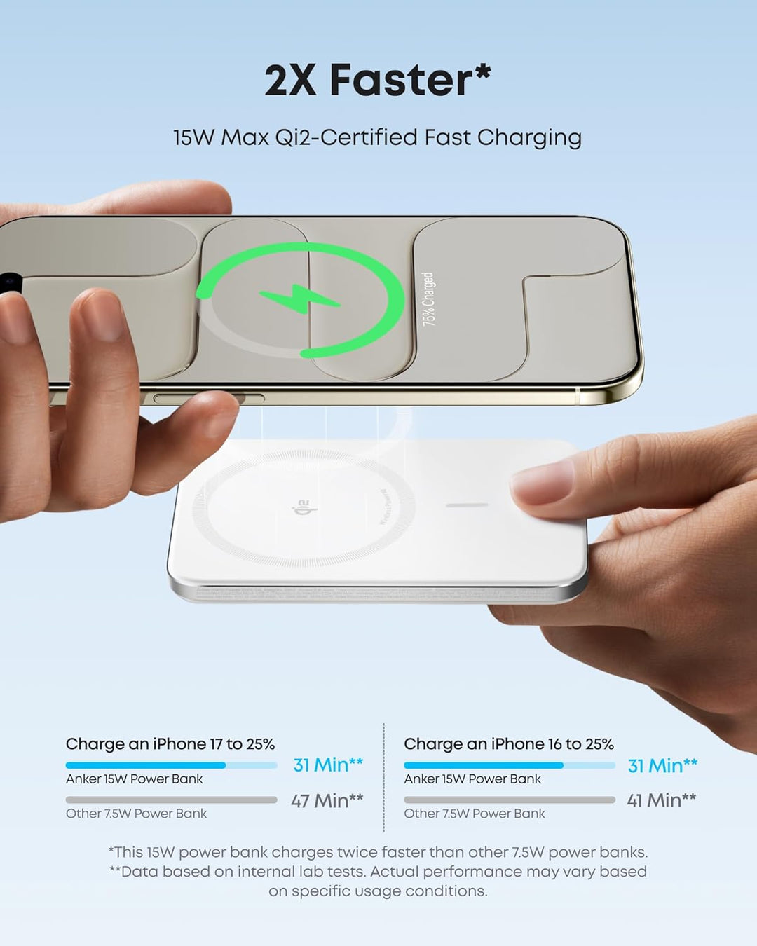 Anker Nano Power Bank, Batería de Carga Magnética Inalámbrica de 5,...