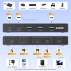 UGREEN Conmutador KVM USB-C+HDMI 1 Monitor 2 Computadoras, 4K@60Hz