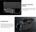 OLIGHT PL X - Paquete de luces tácticas recargables para montaje en riel con USB-C