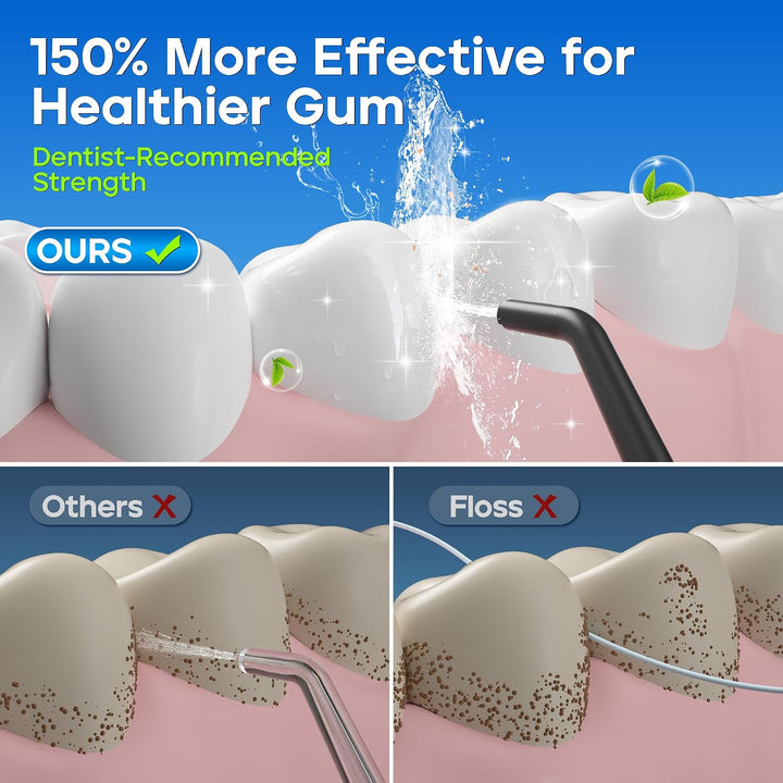 Nicwell - Irrigador dental inalámbrico con puntas para hilo dental...