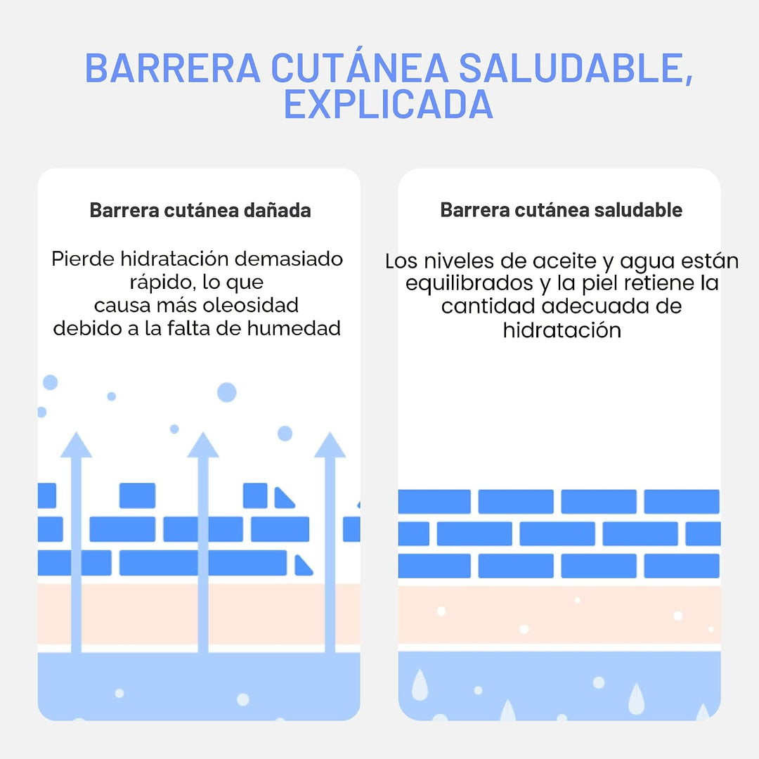 LANEIGE Crema Hidratante Water Bank Azul con Ácido Hialurónico: Cre...
