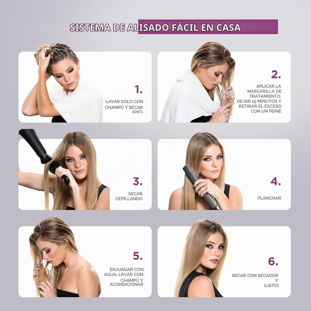 KATIVA Kit de alisado brasileño (rubia), 12 semanas de uso doméstic...